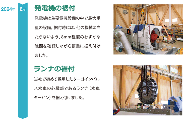 2024年、6月
発電機の裾付
発電機は主要電機設備の中で最大重量の設備。据付時には、他の機械に当たらないよう、8mm程度のわずかな隙間を確認しながら慎重に据え付けました。
ランナの裾付
当社で初めてしたターゴインパルス水車の心臓部であるランナ（水車タービン）を据え付けました。