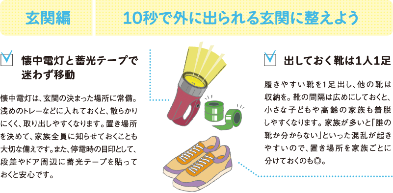玄関編
10秒で外に出られる玄関に整えよう
懐中電灯と蓄光テープで迷わず移動
懐中電灯は、玄関の決まった場所に常備。浅めのトレーなどに入れておくと、散らかりにくく、取り出しやすくなります。置き場所を決めて、家族全員に知らせておくことも大切な備えです。また、停電時の目印として、段差やドア周辺に蓄光テープを貼っておくと安心です。
出しておく靴は1人1足
履きやすい靴を1足出し、他の靴は収納を。靴の間隔は広めにしておくと、小さな子どもや高齢の家族も着脱しやすくなります。家族が多いと「誰の靴か分からない」といった混乱が起きやすいので、置き場所を家族ごとに分けておくのも◎。