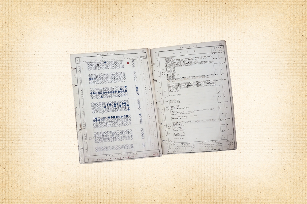 128機のB-29（爆撃機）が飛来し、896tの焼夷弾が落とされた松山大空襲の日の記録が残っている