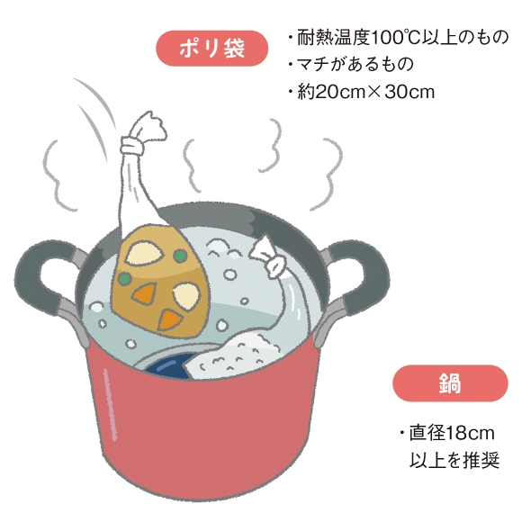 パッククッキング