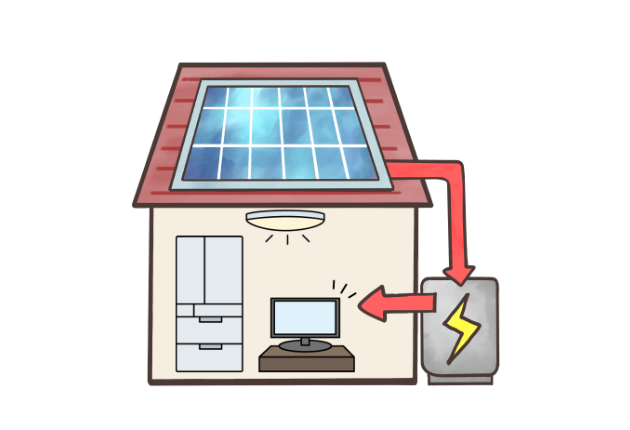 画像：ソーラーパネル