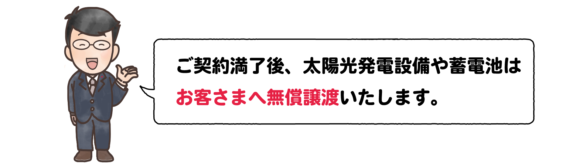 ご契約満了後、太陽光発電設備や蓄電池はお客さまへ無償譲渡いたします。