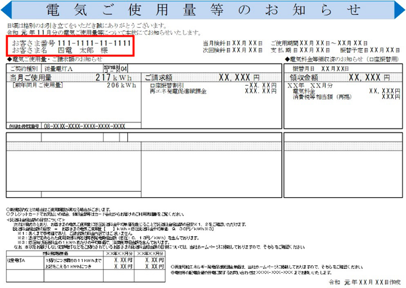 電気ご使用量等のお知らせ