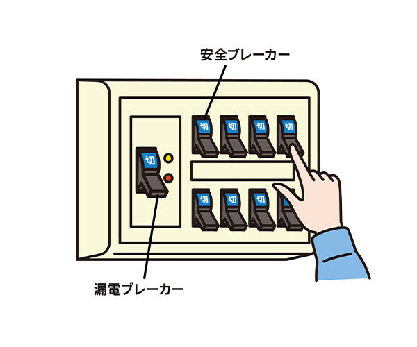 安全ブレーカーと漏電ブレーカー