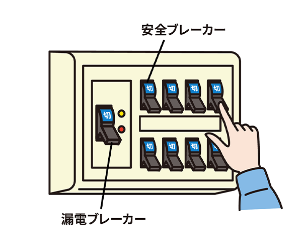 安全ブレーカーと漏電ブレーカー