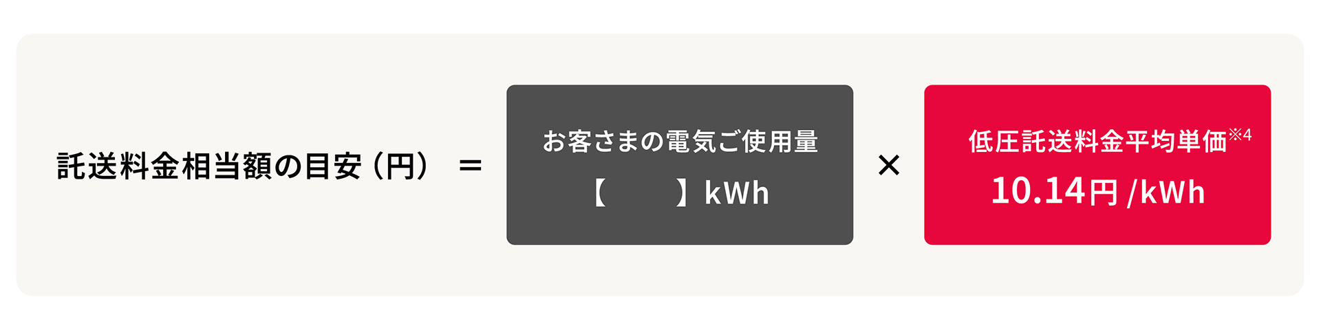 託送料金相当額の目安