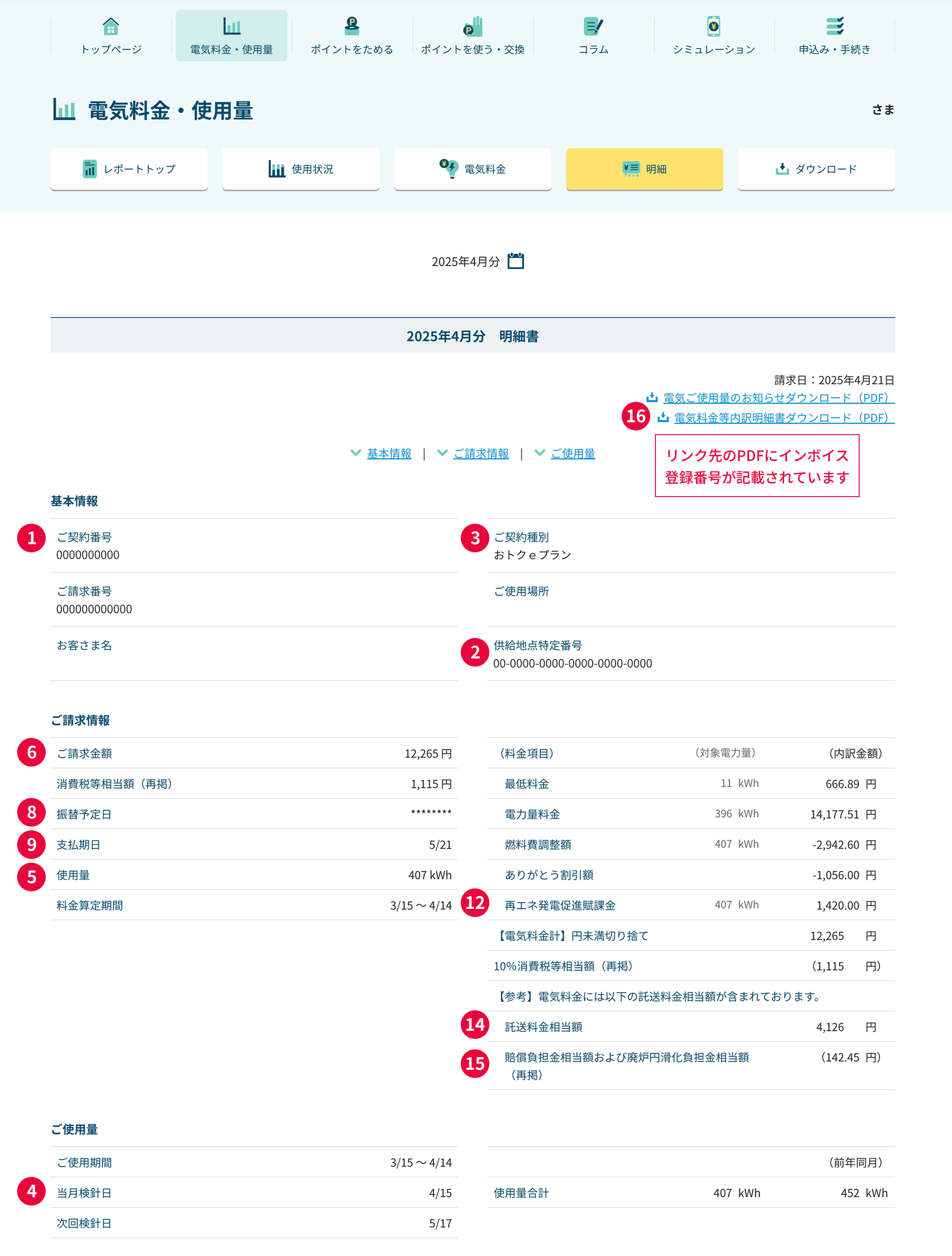 電気料金・使用量