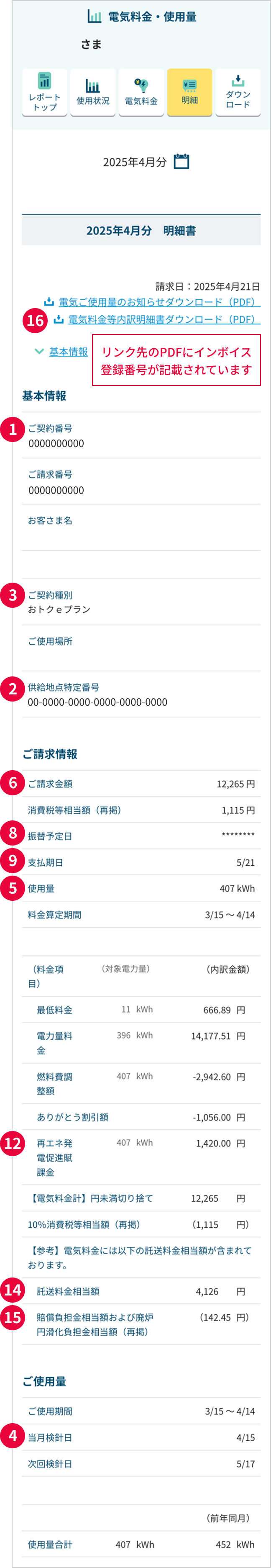 電気料金・使用量