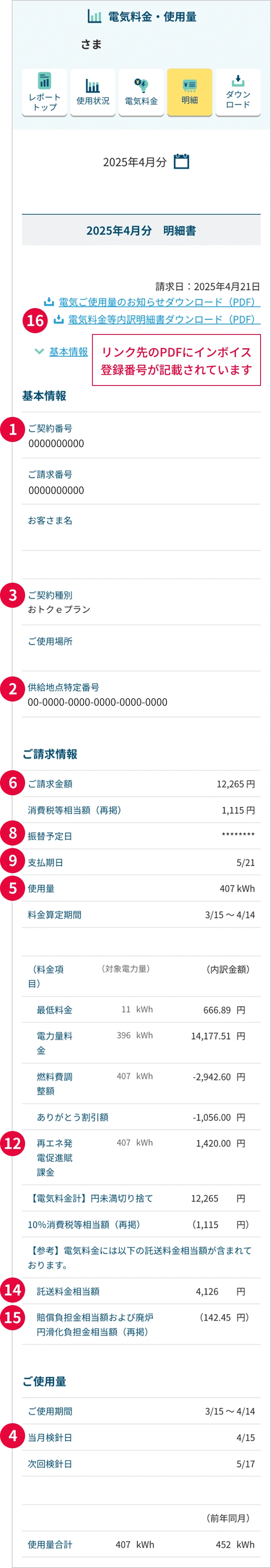 ご使用量・電気料金の確認方法｜個人のお客さま｜四国電力