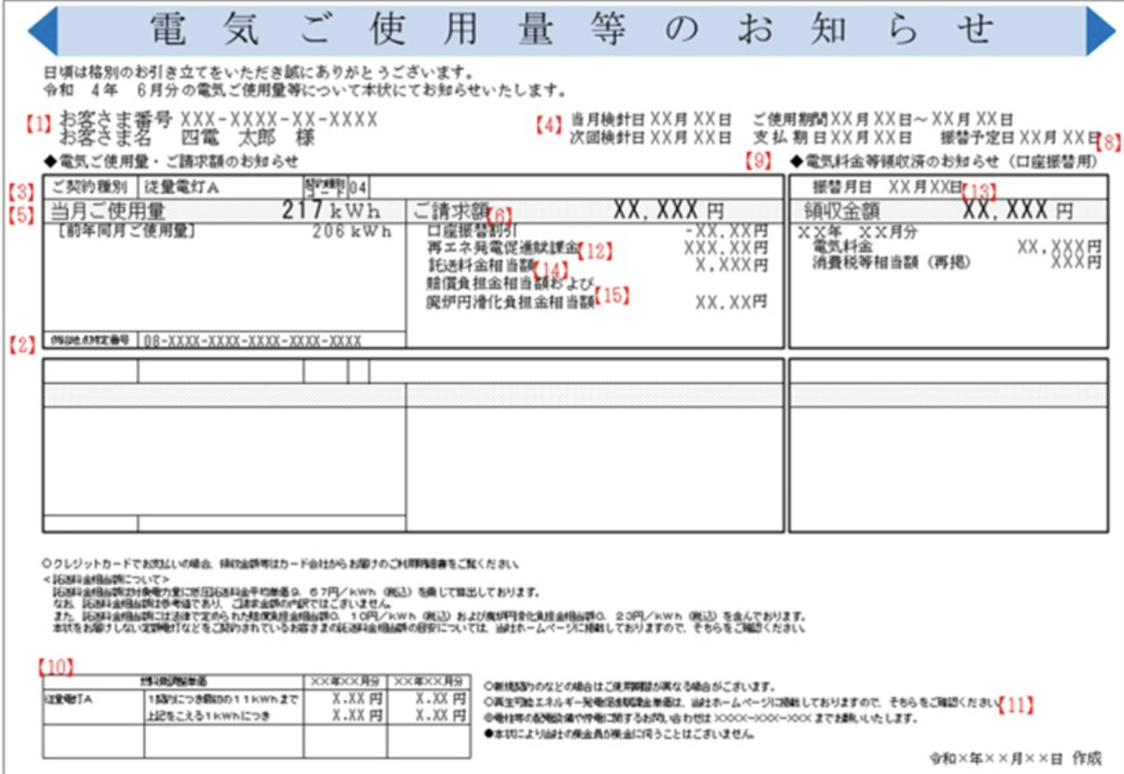 電気ご使用量等のお知らせ(ハガキ内側)