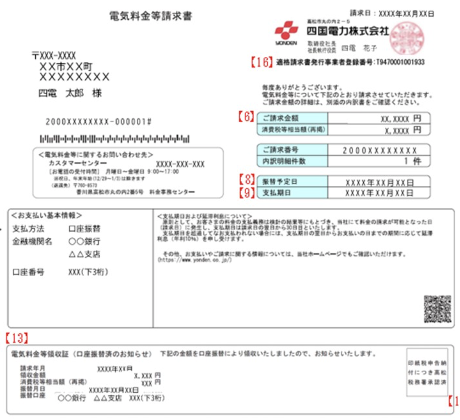 電気料金等請求書