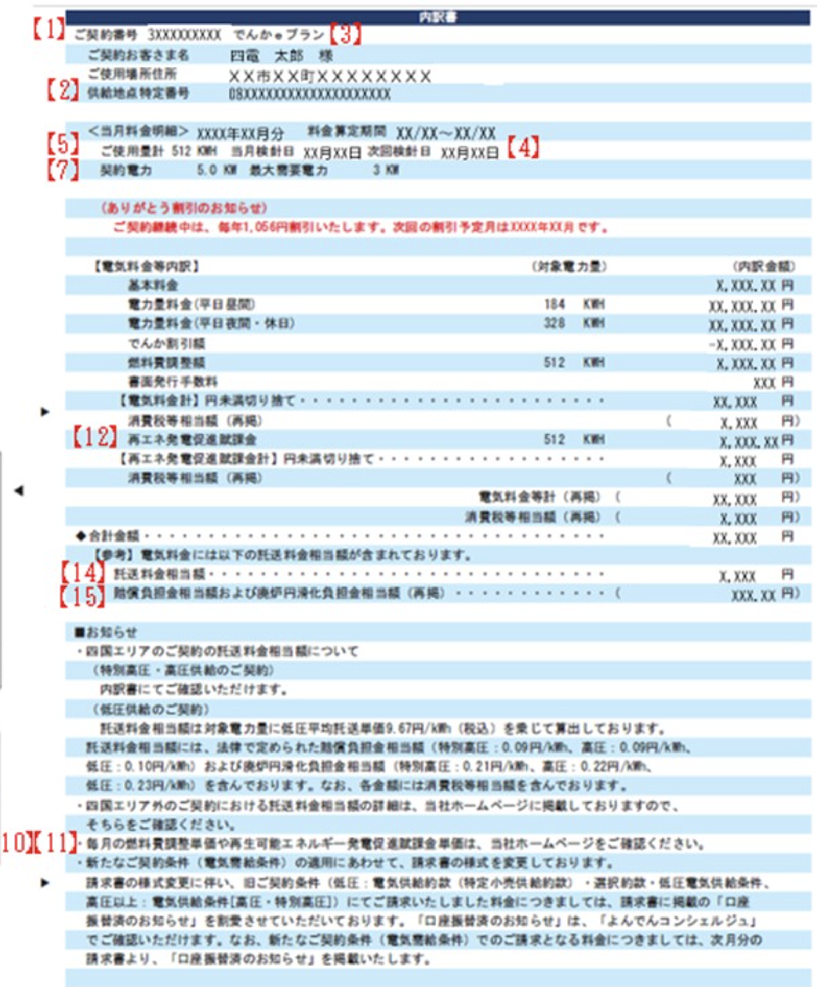 電気料金等請求書(ハガキ内側)
