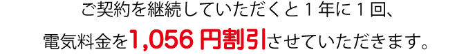 ご契約を継続していただくと1年に1回、電気料金を1,032円割引させていただきます。