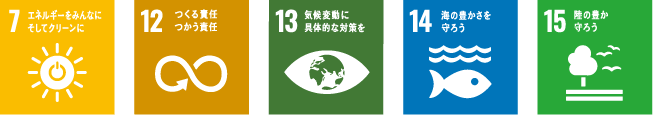 ［7.エネルギーをみんなにそしてクリーンに］［12.つくる責任 つかう責任］［13.気候変動に具体的な対策を］［16.平和と公正をすべての人に］