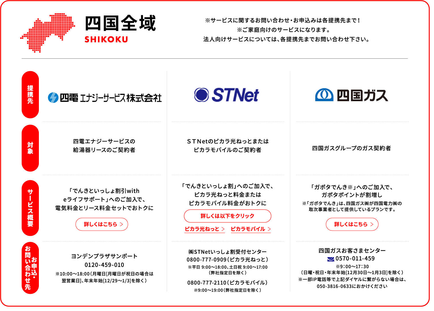 四国全域のうれしいお得