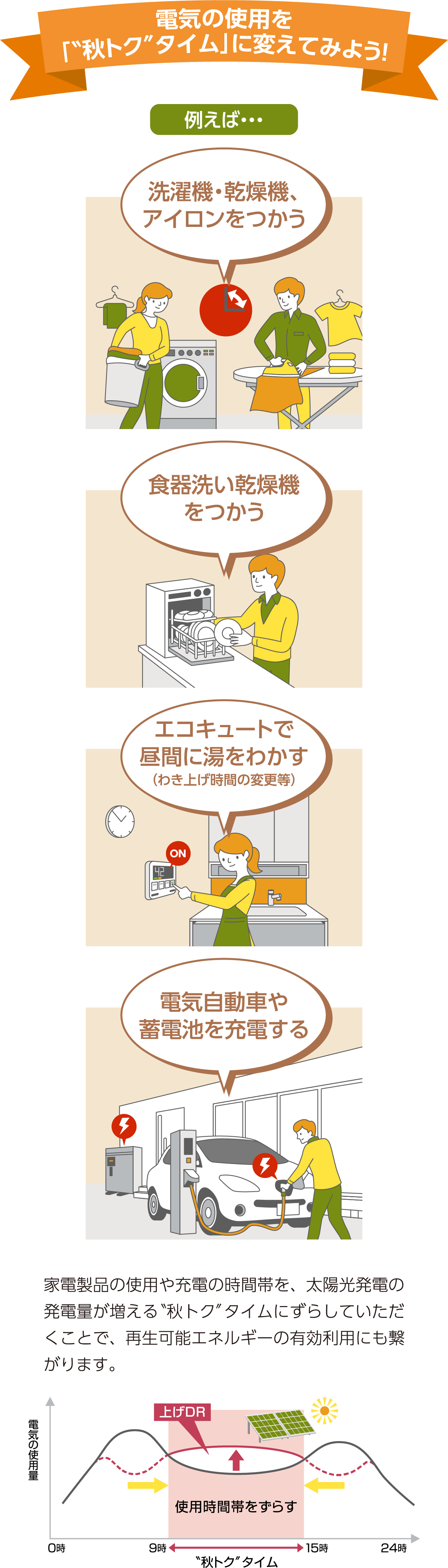 電気の使用を「秋トクタイム」に変えてみよう！