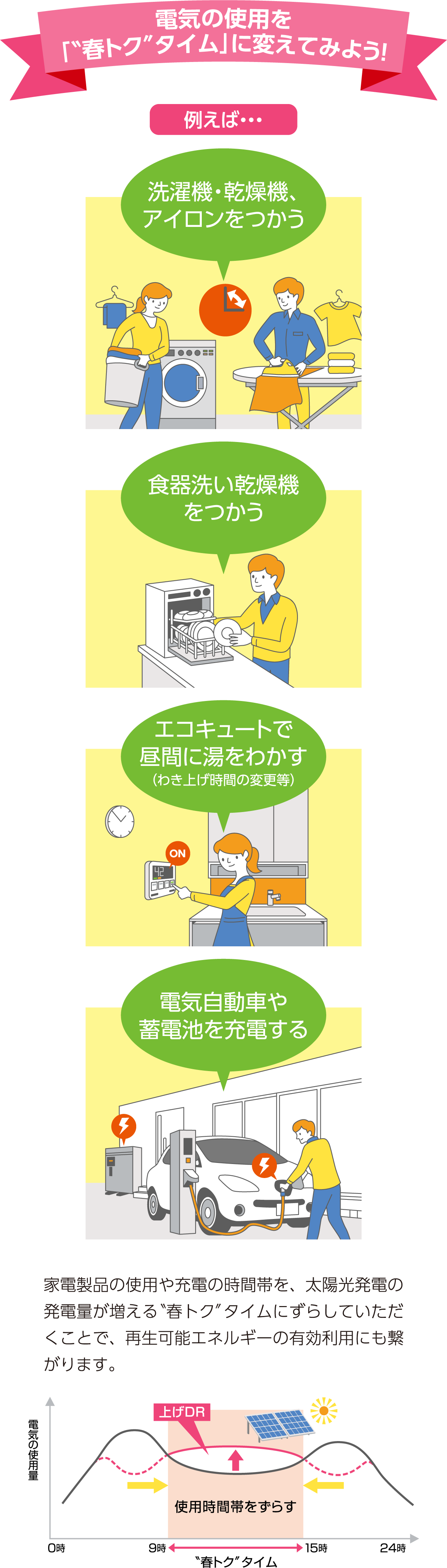 電気の使用を「春トクタイム」に変えてみよう！