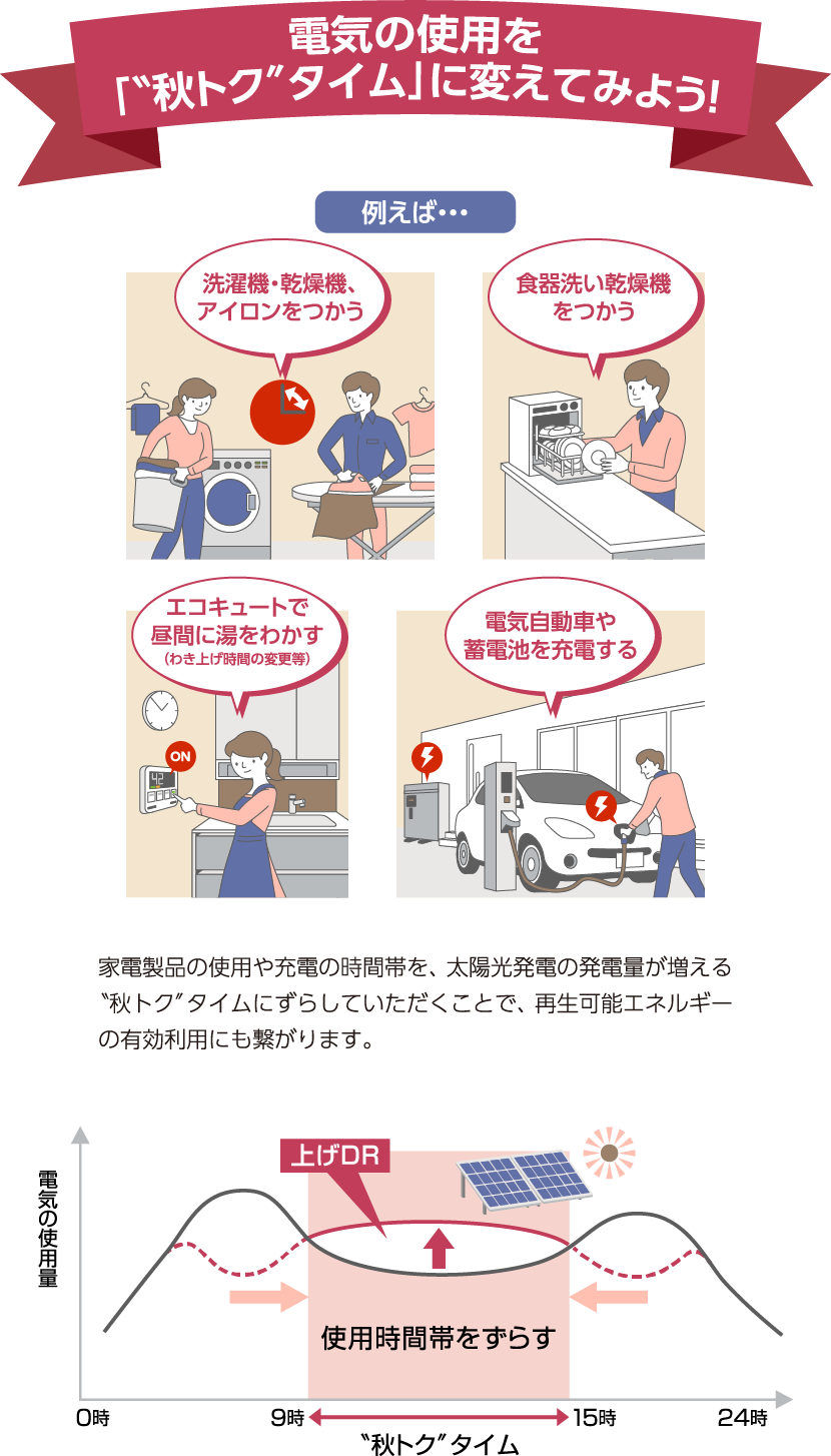 電気の使用を「秋トクタイム」に変えてみよう!