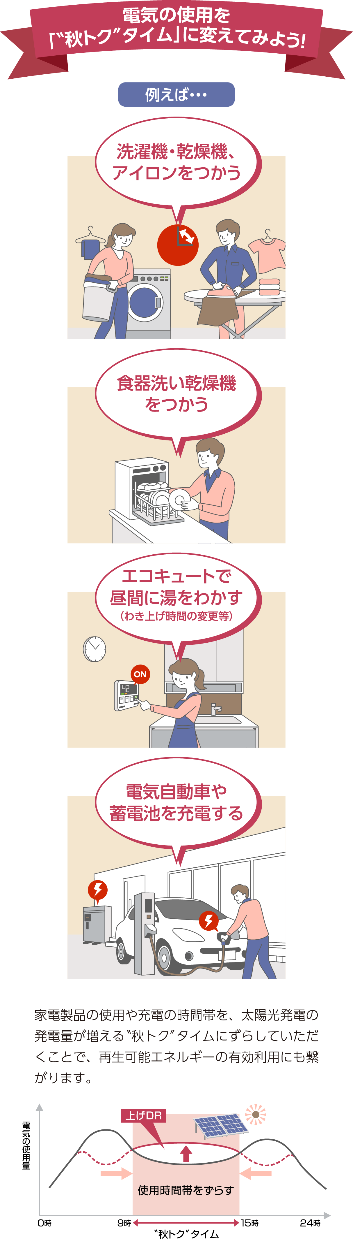 電気の使用を「秋トクタイム」に変えてみよう!