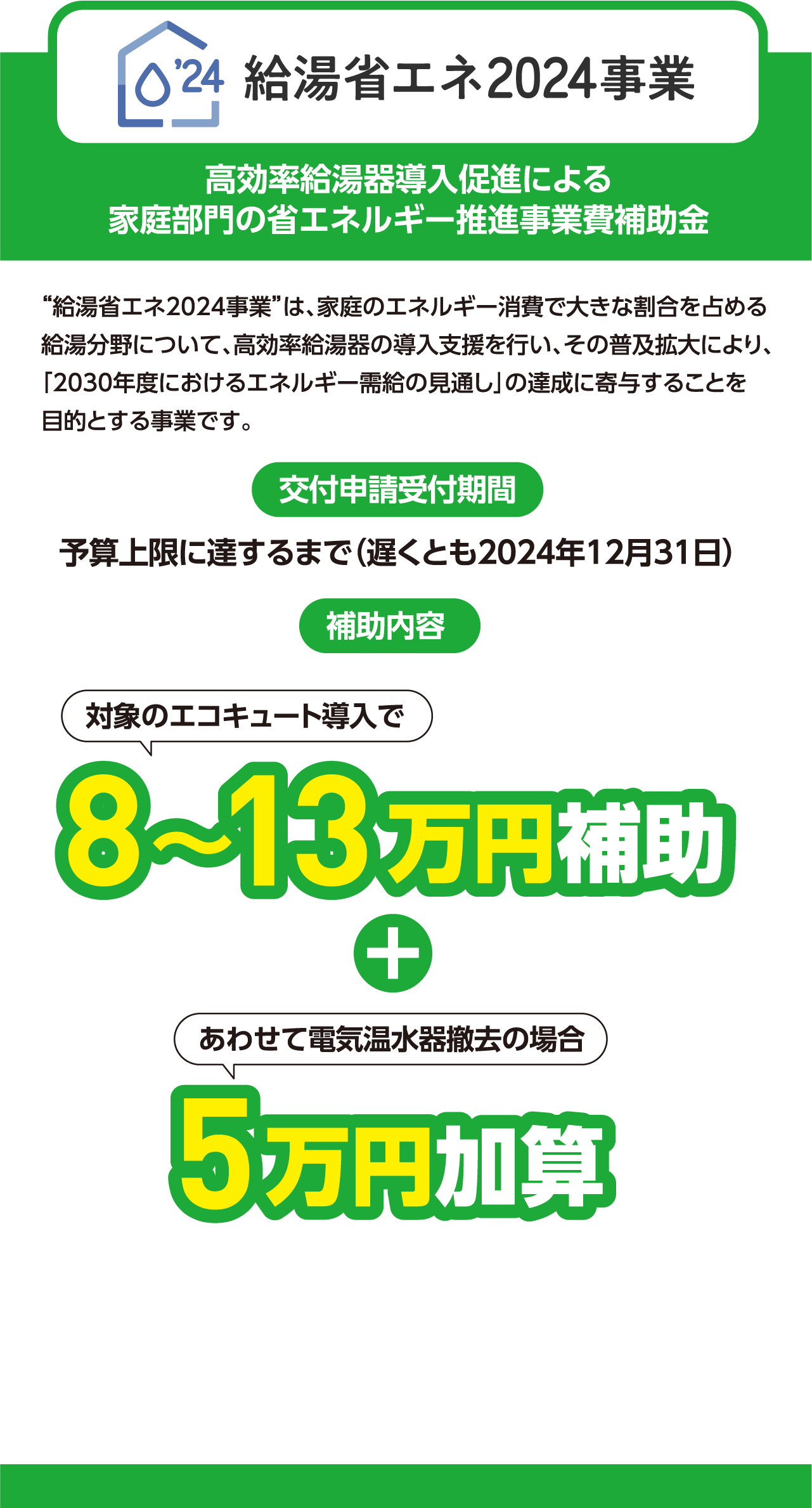 給湯省エネ2024事業