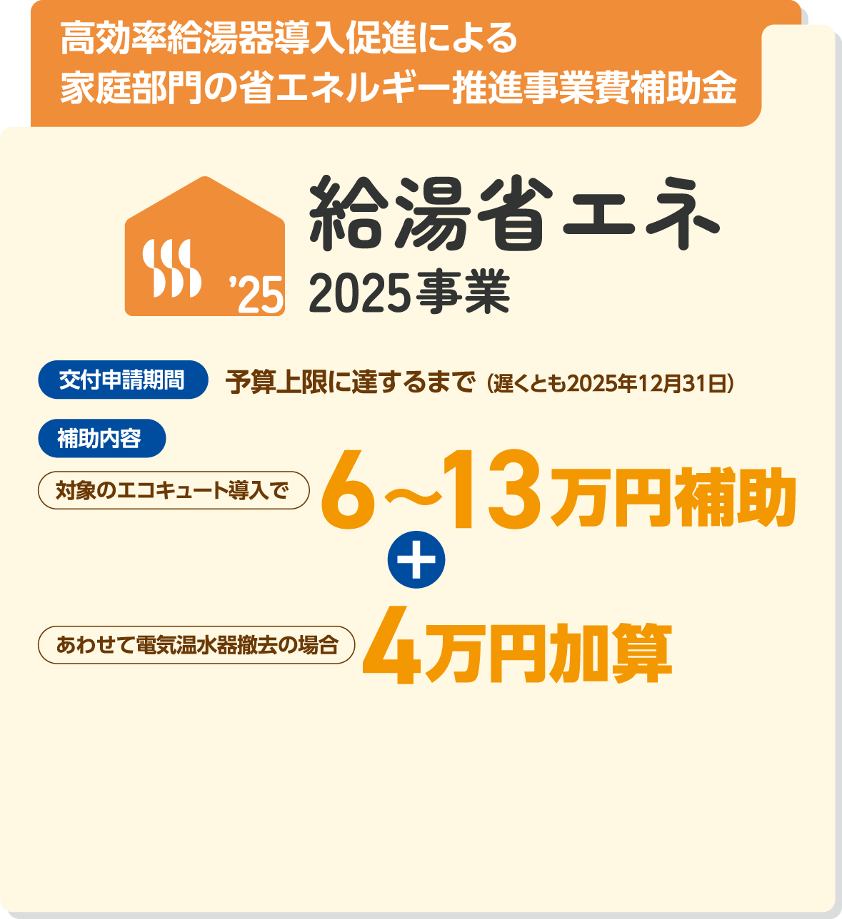 高効率給湯器導入促進による家庭部門の省エネルギー推進事業費補助金