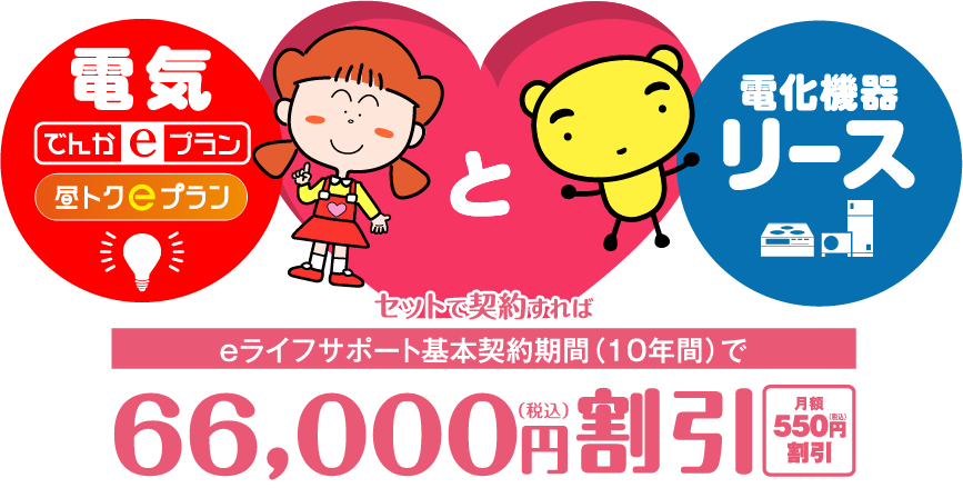電気(でんかeプラン・昼トクeプラン)と電気機器リース　セットで契約すれば10年(「eライフサポート」基本契約期間)で66,000円(税込)割引 月額550円割引