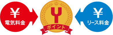 よんでんポイント貯まる!
