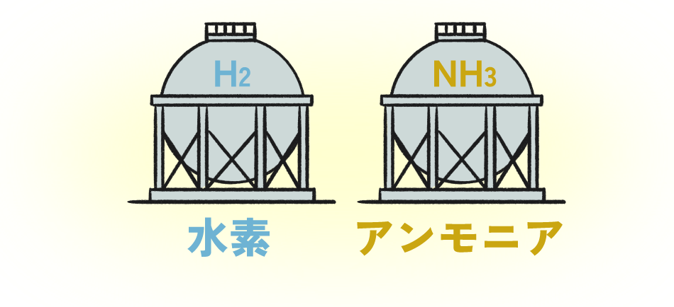 水素 アンモニア