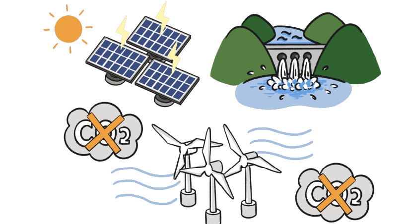 太陽光発電、風力発電、水力発電のイラスト