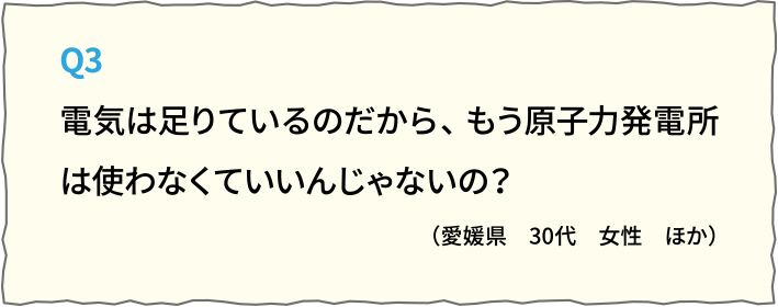 Q3電気は足りているのだから、もう原子力発電所は使わなくていいんじゃないの？（愛媛県　30代　女性　ほか）