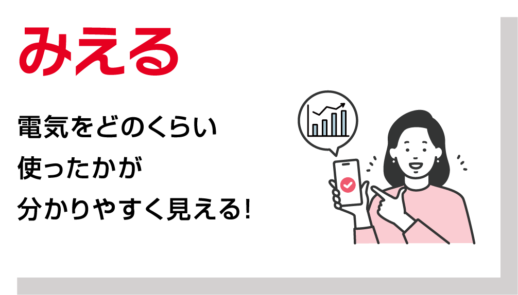 みえる　電気をどのくらい使ったかが分かりやすく見える！