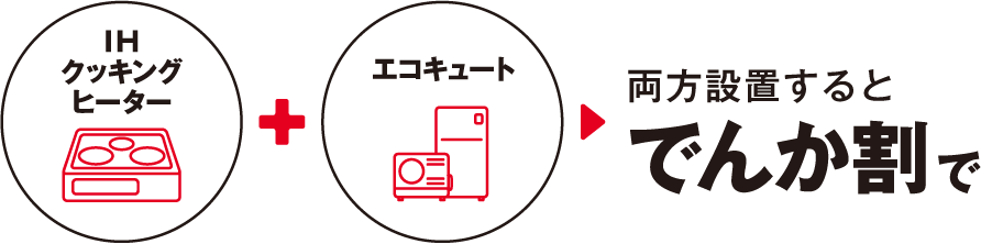 IHクッキングヒーター+エコキュート両方設置するとでんか割で