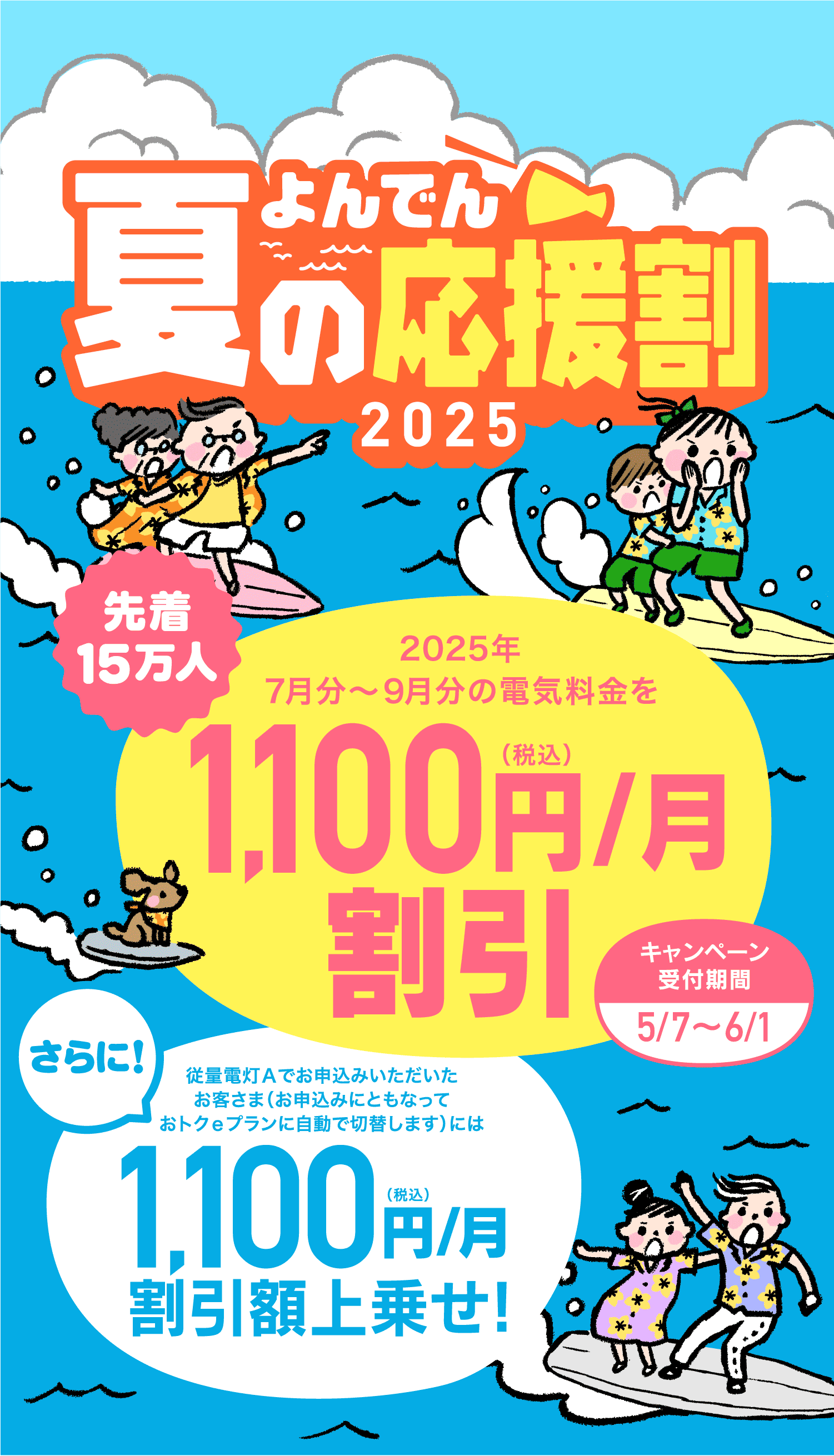 さあ、お得な波に乗ろう！よんでん夏の応援割2025 お子さまも シニアの方も 2025年7月分〜9月分の電気料金を先着15万人に1,100円（税込）/月 割引 キャンペーン受付期間：2025年5月7日〜6月1日 さらに！終了電灯Aでお申込みいただいたお客さま（お申込みにともなっておトクeプランに自動で切り替えします）には月1,100円（税込）/月 割引額上乗せ！