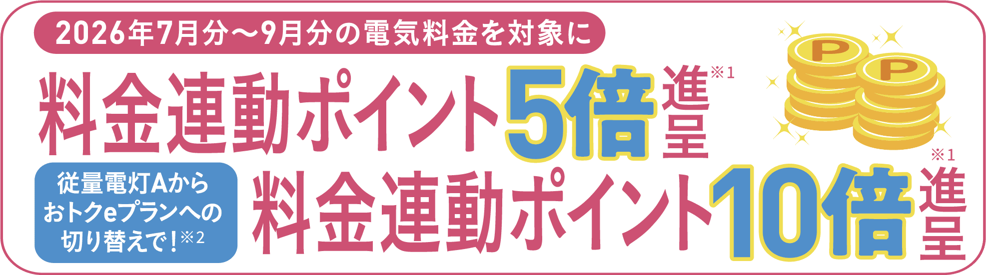 2026年7月分〜9月分の電気料金を対象に料金連動ポイント5倍進呈※1 従量電灯Aからおトクeプランへの切り替えで！※2 料金連動ポイント10倍進呈