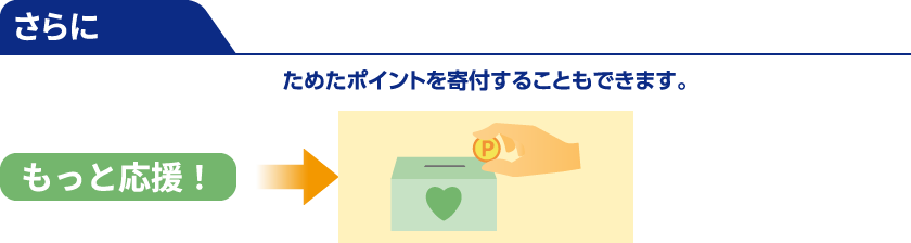 ためたポイントを寄付することもできます