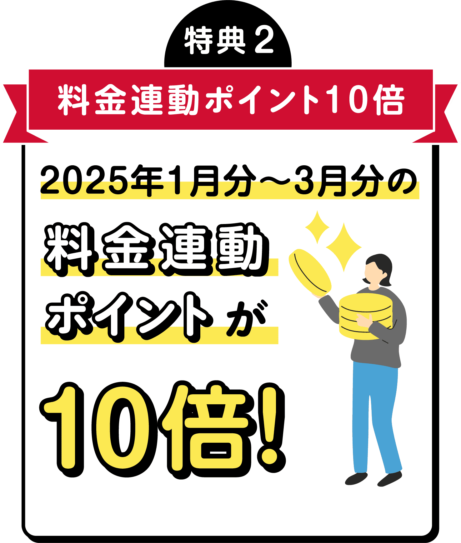 特典2 料金連動ポイント10倍:2025年1月分〜3月分の料金連動ポイントが10倍!