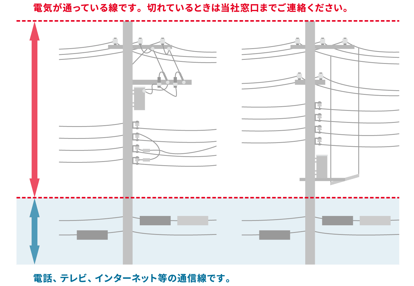 電柱・電線のイメージ