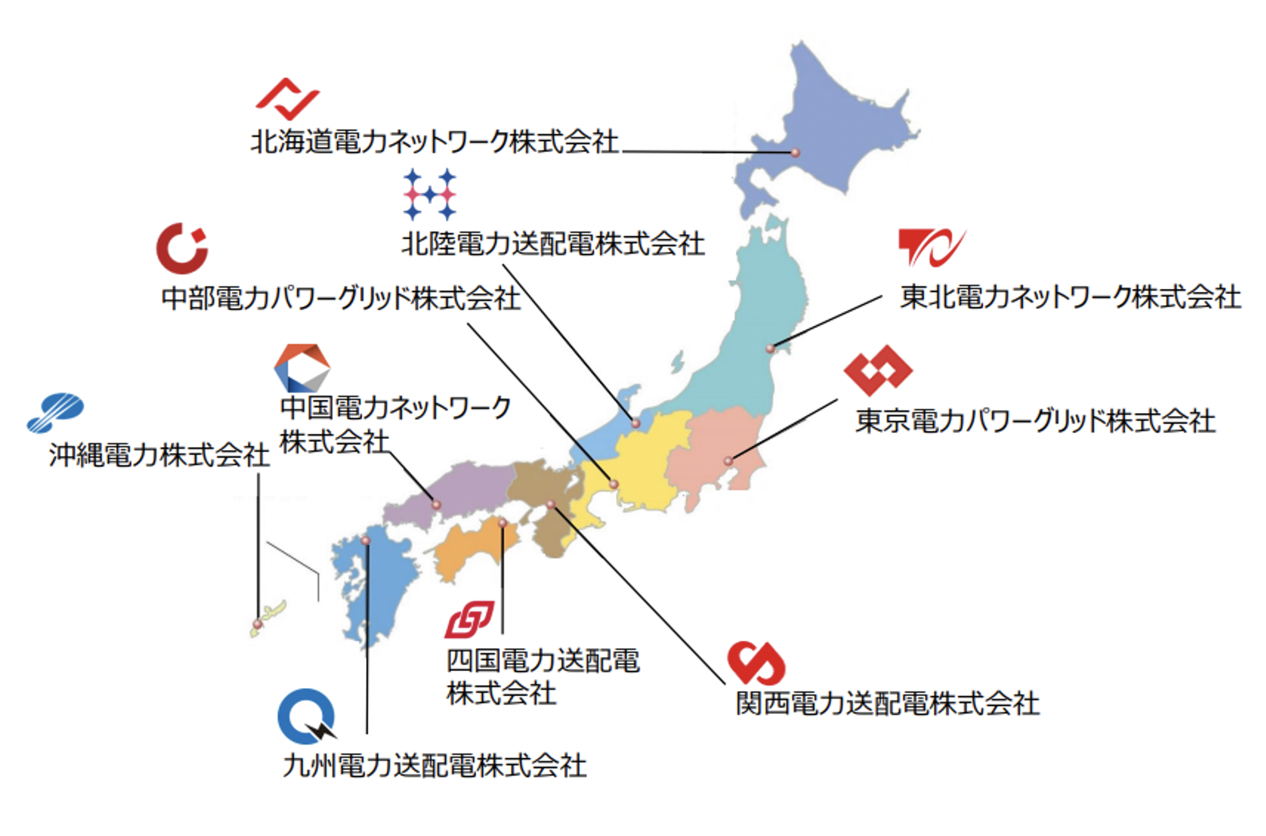 <各一般送配電事業者の供給区域>