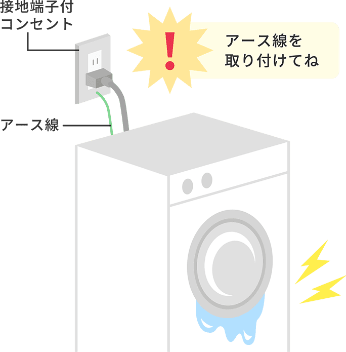 ご家庭での安全な使い方 四国電力送配電