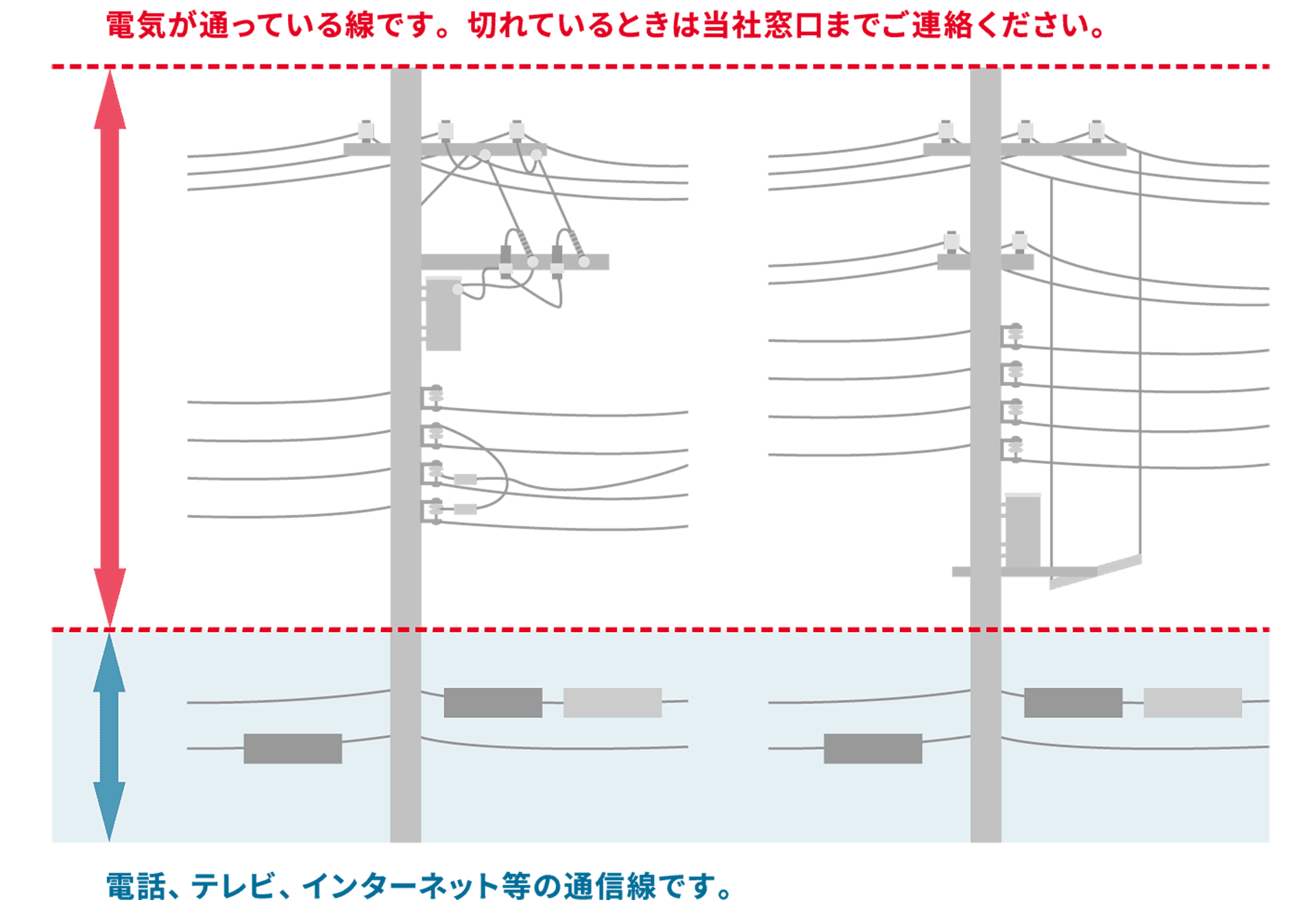 電柱・電線のイメージ