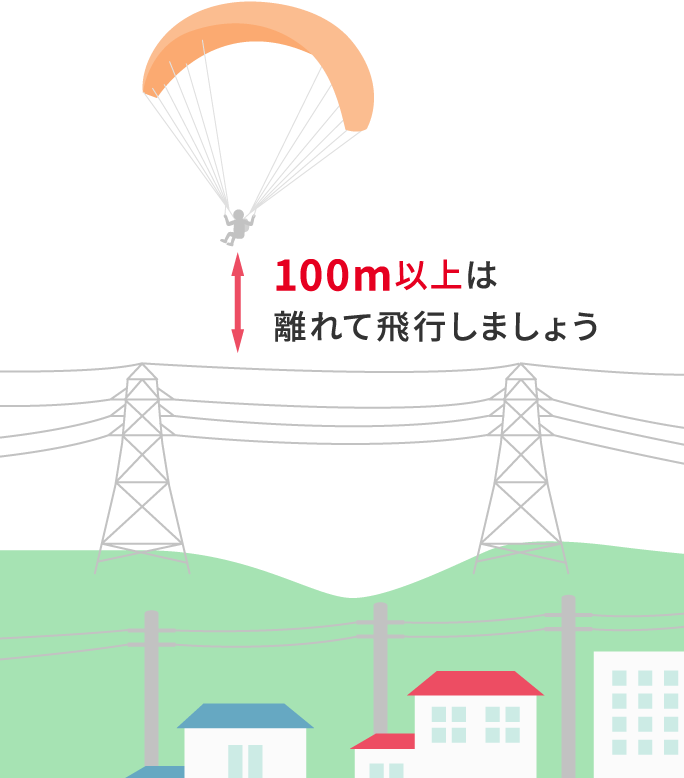 パラグライダー・ハンググライダーなどのスポーツをする方へ