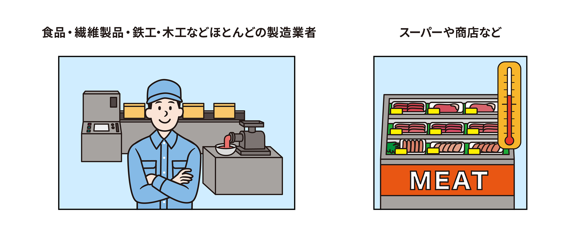 食品・繊維製品・鉄工・木工などほとんどの製造業者/スーパーや商店など