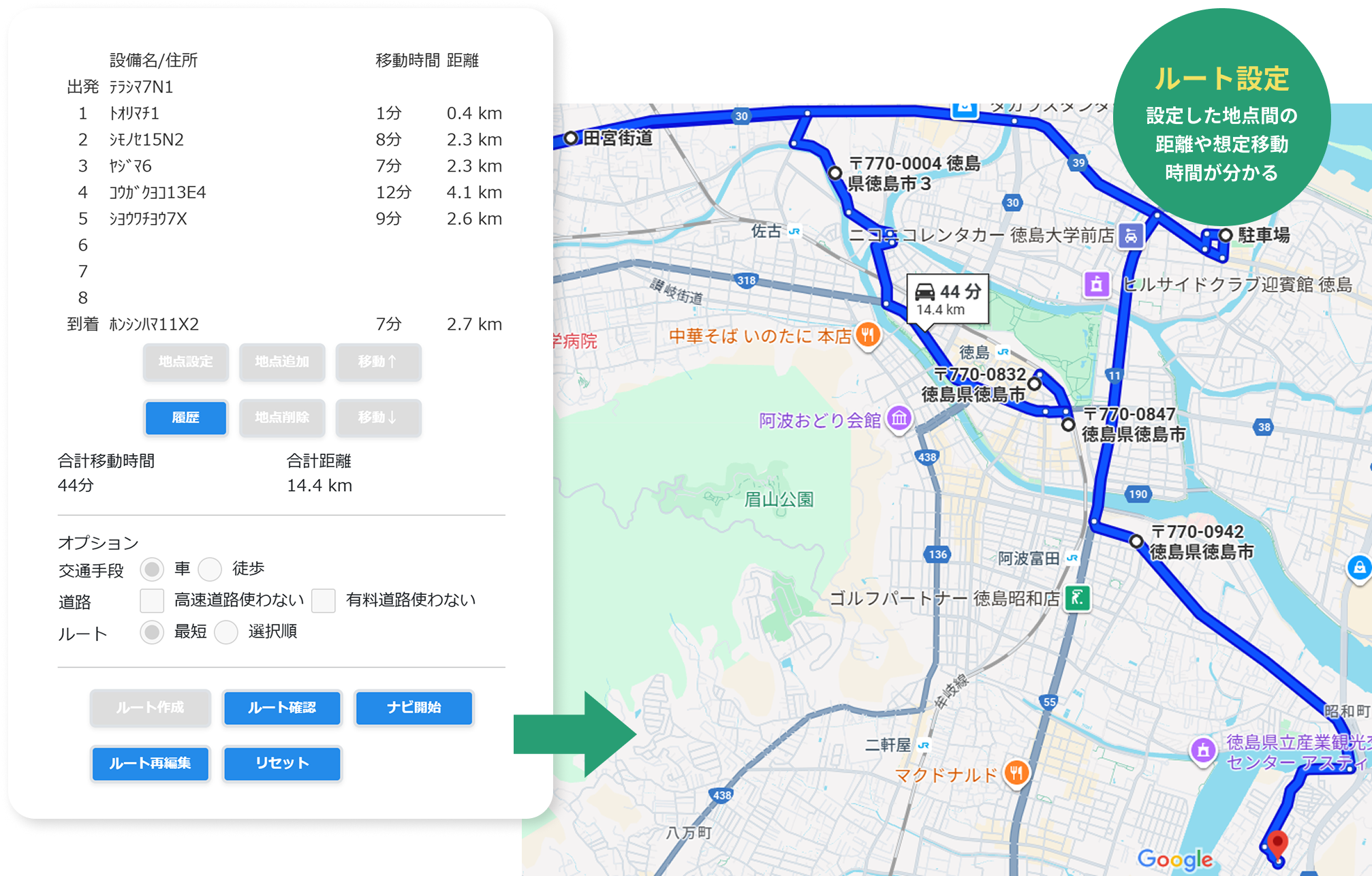 ルート設定機能