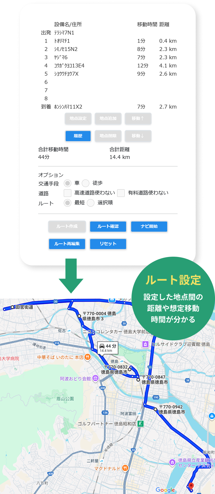 ルート設定機能