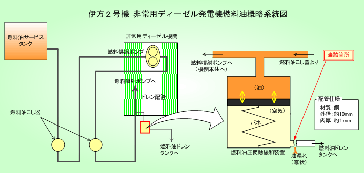 ɕ2@ pfB[[d@RTn}