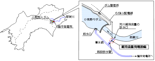 小見野々ダム位置図