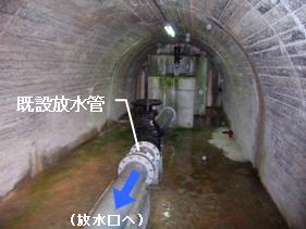 発電設備設置個所