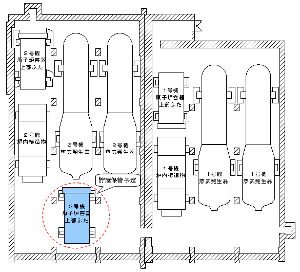 蒸気発生器保管庫における保管対象物配置の概要図