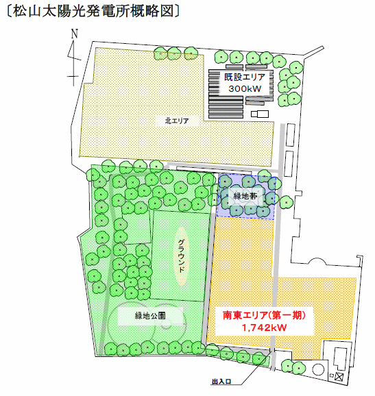 松山太陽光発電所概略図