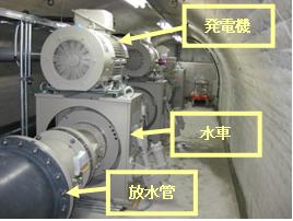 増設設備の概要写真